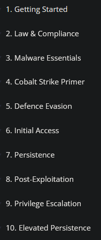 CRTO Course structure 1