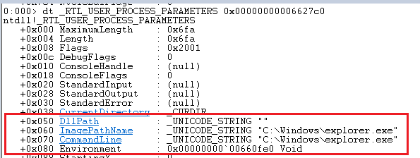 rtl_user_process_parameters